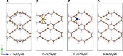 Spin Properties and Metal-Semiconductor Transition of Nitrogen-Containing Zigzag Graphyne Nanoribbon Caused by Magnetic Atom Doping